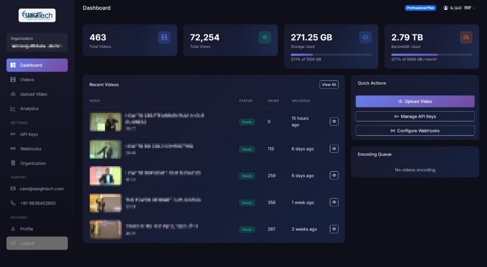 Sanghtech dashboard preview